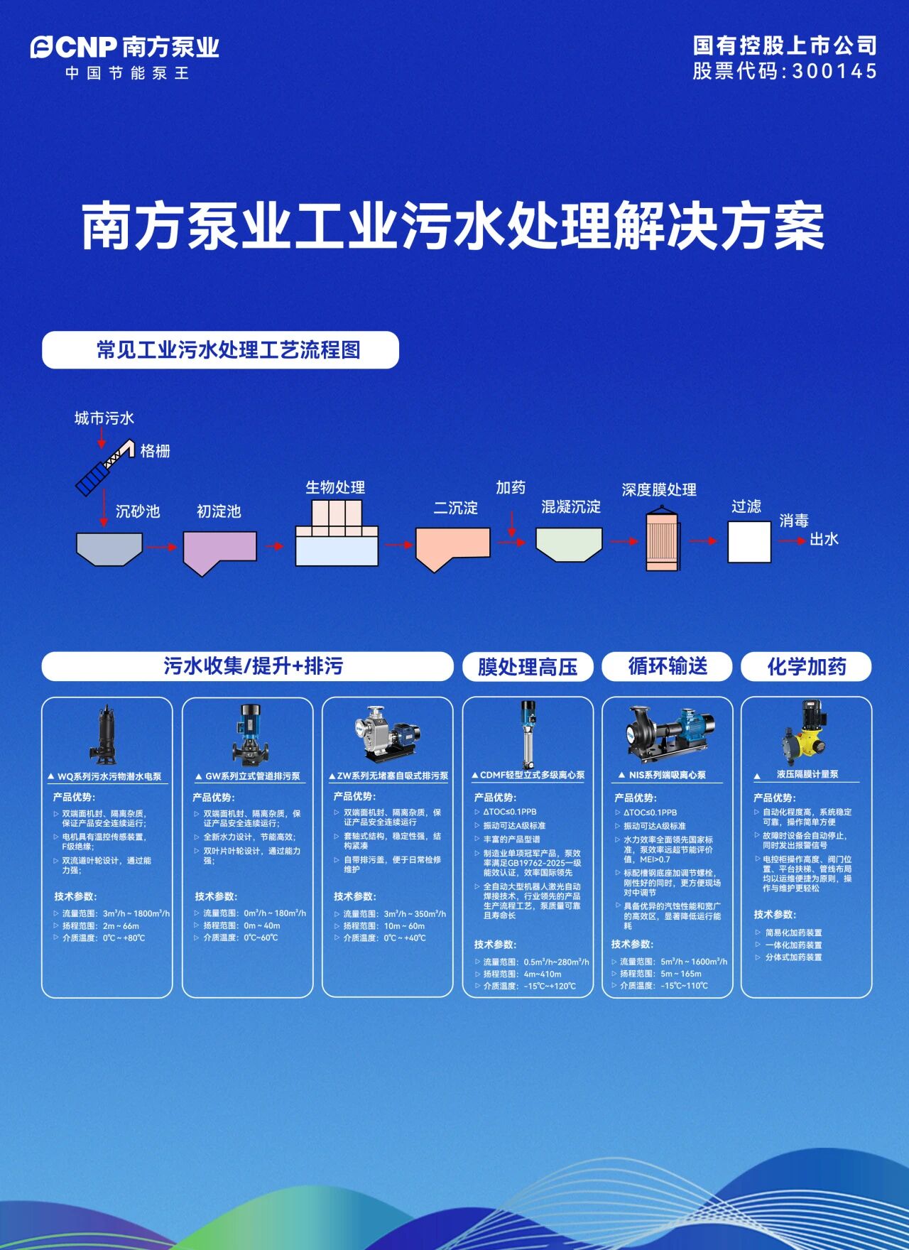 jcjc5500公海贵宾会(中国)会员检测中心-官方网站