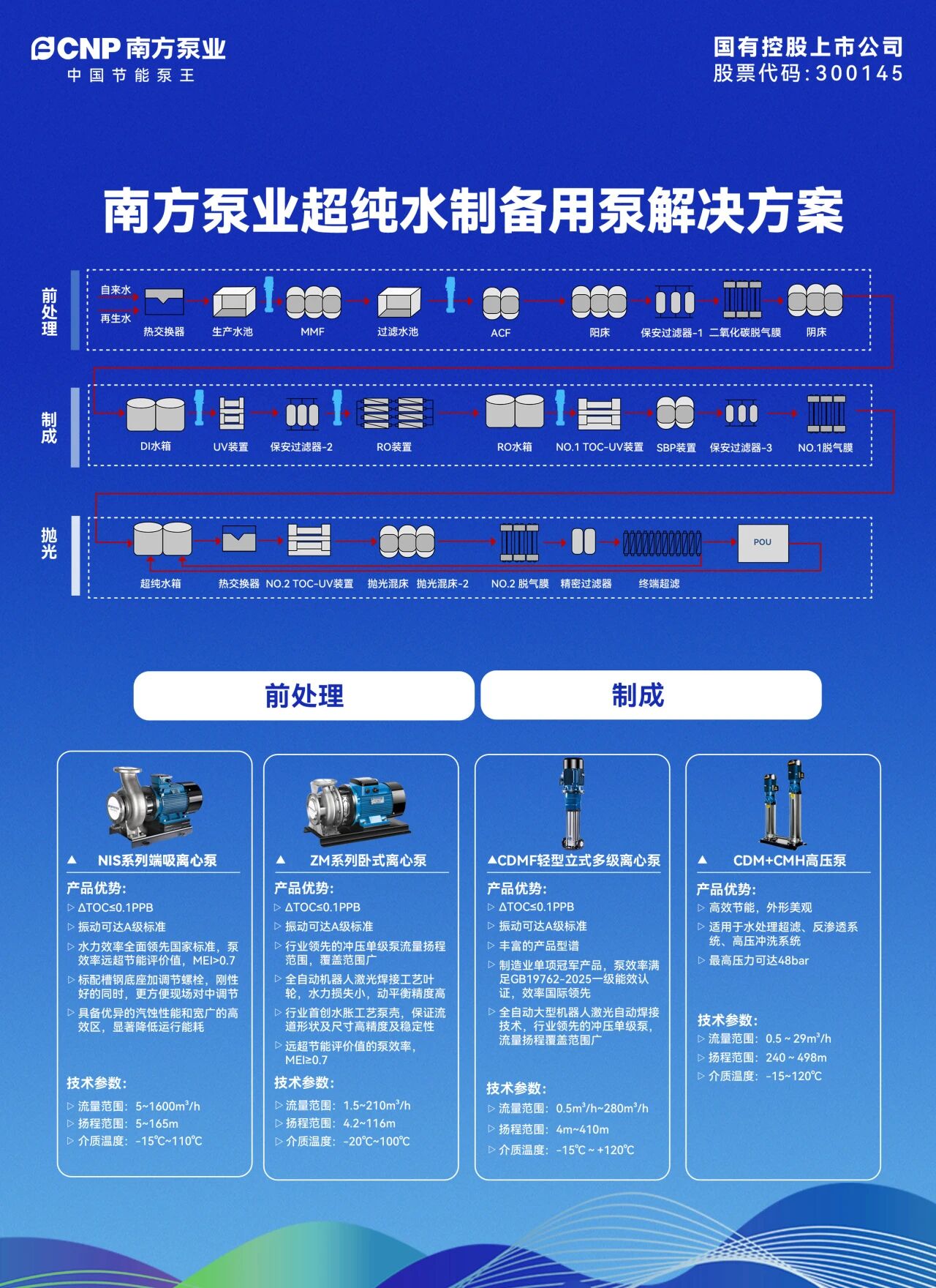 jcjc5500公海贵宾会(中国)会员检测中心-官方网站